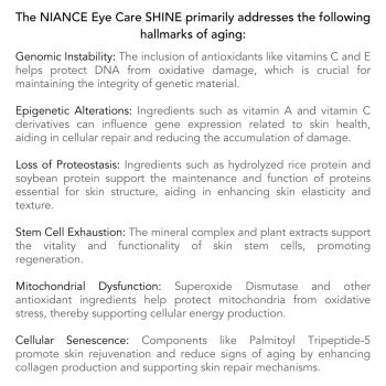 NIANCE Eye Care SHINE Hallmark (2)